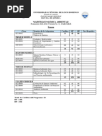 Universidad Autónoma de Santo Domingo Programa