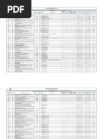 2.1 Matriz de Secuencias