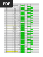 Lista de Molde de Fundas, Pisos y Tapetes