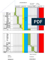 Prosem Fisika Sem 1