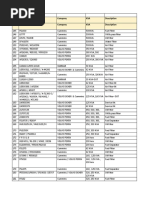 Spare Parts List-2024