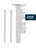 191 Field Level Storage Data (Annual)