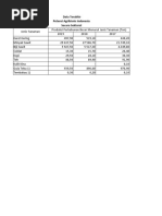 Surya Ardly Saputro - Contoh Data Sektoral Teritorial Nasional Excel