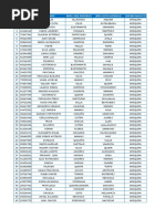 N° DNI Nombres Apellido Paterno Apellido Materno Departamento