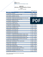 Certificate of Non-Availability of Stocks