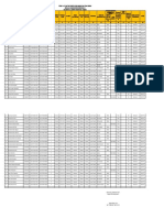 Form Permintaan Data Siswa 2021