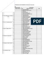 Draft Pembagian DPL Matematika