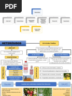 Resumenes de Cognosia 2da Parcial