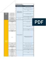 Lineas de Investigacion