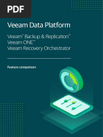 Veeam Data Platform Feature Comparison