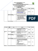 Jadwal Kegiatan p5