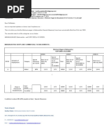 Kshitij Email - 2 August 2023 - Mininum Wages in Maharashtra