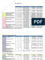 Oferta Licenciatura 2022.1 - para Discentes