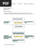 Condiciones de Transporte y Atencion y Atencion Preferente A Pasajeros