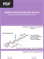 Espectrofotometría UV-Vis