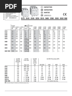 Contactor Lovato Catalogo