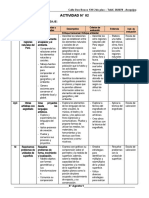 5° Grado - Actividad Del 08 de Agosto