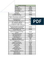 2020 02 11 Listado Licenciatarios y Marcas CDC