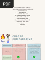 1er Ley de La Termodinamica VS Ley de Faraday