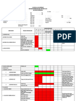 Clinical Pathway Anak