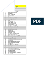 Revisi 1 Peserta Capacity Building Gelombang 1