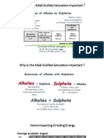 Effect of Alkali and Sulfate On The Quality of Clinker