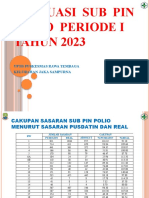 Evaluasi Sub Pin Polio Periode 1 11 Mei 2023