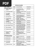 1764 - 671 - Details of Alumni