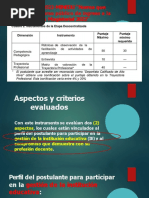 Entrevista Personal Nombramiento Docente