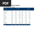 04 - Rpte - PB - Mix - Cierre - Mes X3a 21183350