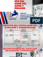 18.1 Circuito de Ventiladora Del Radiador y Condensador