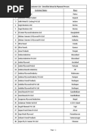 Factory List Having Ambica Prese