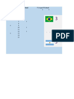 FEE76 - Football Goals Timeline Chart in Excel 2019