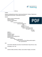 Level A1 A2 B1 B2 C1 Learner Outcomes