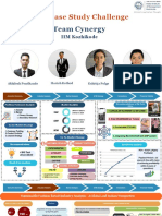 PWC Case Study Challenge: Team Cynergy