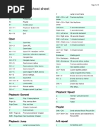 Potplayer Shortcuts