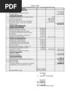 Ejercicio 1 Fabrica Venus Estado de Resultados