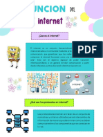 Funcionamiento Internet