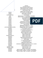 Lista MF 04-08