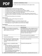 Assessing Peripheral Pulse