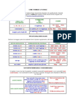 Oreste-Grammatica Inglese