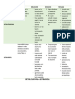 COMPARATIVO