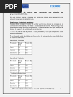 Proporcionalidad y Tablas