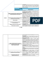 Matemática Curriculo de Pernambuco Ensino Fundamental