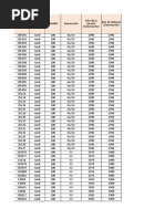 Car2DB Es Cut