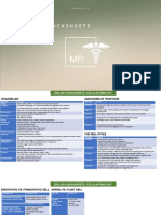 Biology Quicksheets