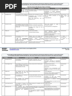 Generic Risk Allocation Table For Toll Roads