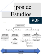 Tipos de Estudios en Medicina