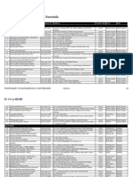 Panel Hospitals-Group Hospitalization - Crystal Essentials - 092021