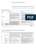 AWS Certified Solutions Architect Associate SAA-C03 - Exam Changes (EN)